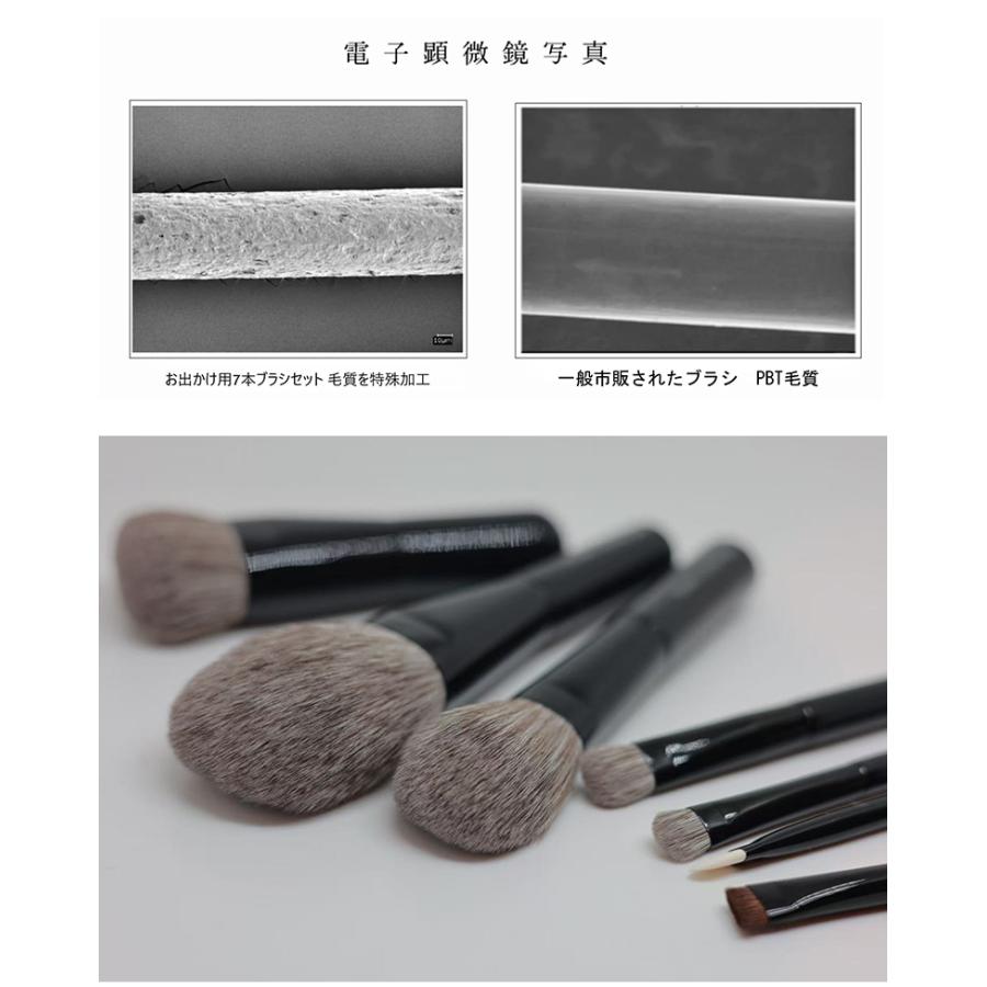 TEXAMO テクサモ お出かけ用7本ブラシセット ベーシック7本セット