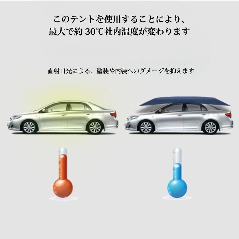あなたの愛車を守る全自動カーテント ほとんどの車種に装着可能 まさに