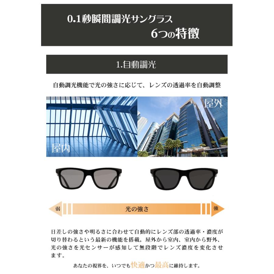 WICUE ウィキュー 0.1秒 瞬間調光サングラス 自動調光 太陽電池 充電