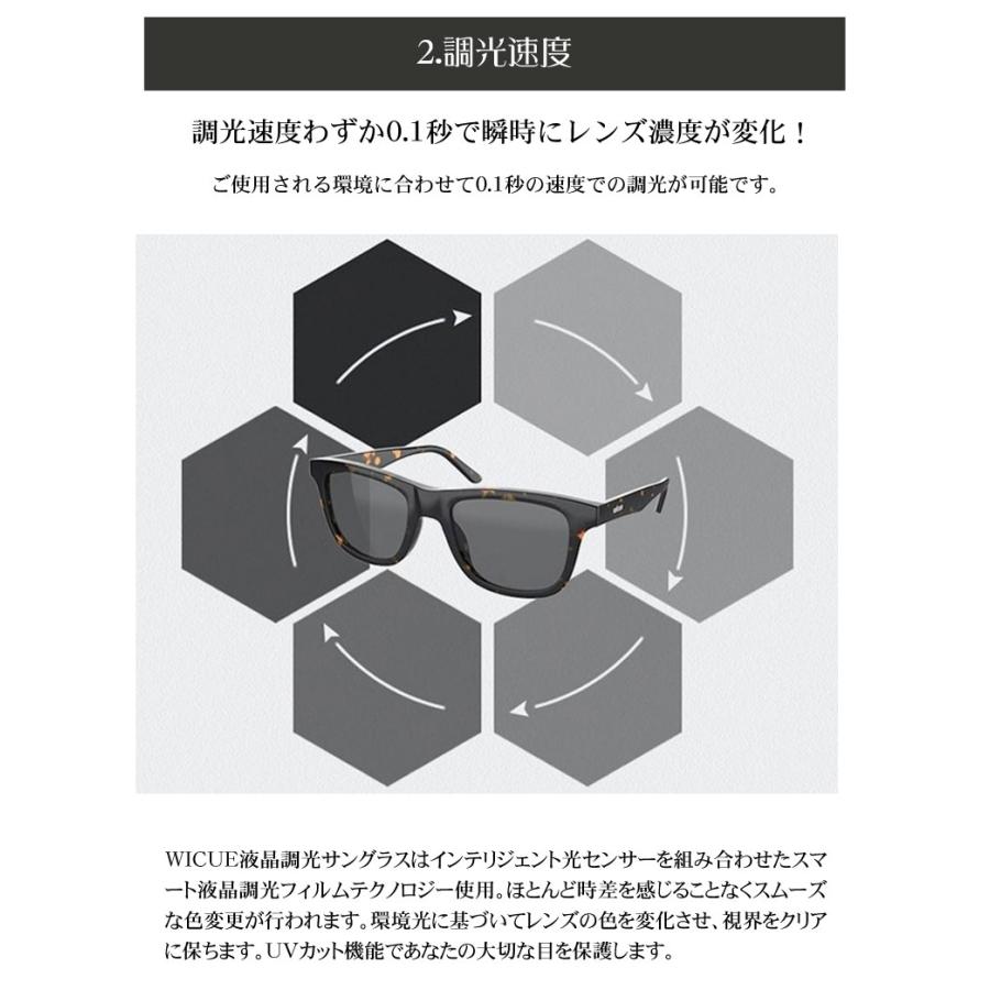 WICUE ウィキュー 0.1秒 瞬間調光サングラス 自動調光 太陽電池 充電