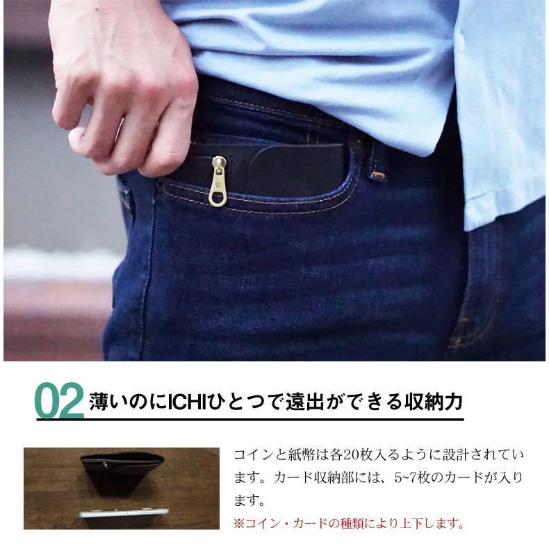 ICHI コンパクト 財布 薄い 収納力 耐久性 moku ウォレット プレゼント