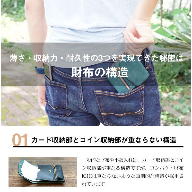 ICHI コンパクト 財布 薄い 収納力 耐久性 moku ウォレット プレゼント