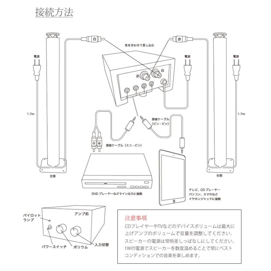 動作未確認　知名オーディオ　アンプ 動作未確認 知名オーディオ アンプ - メルカリ