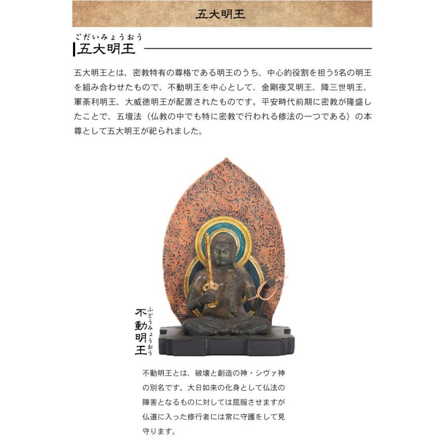 ◆◆Minibutsu◆◆東寺の五大明王のフィギュアセット MINIBUTSU ミニブツ 立体曼荼羅21体セット 国宝東寺監修 ミニチュア