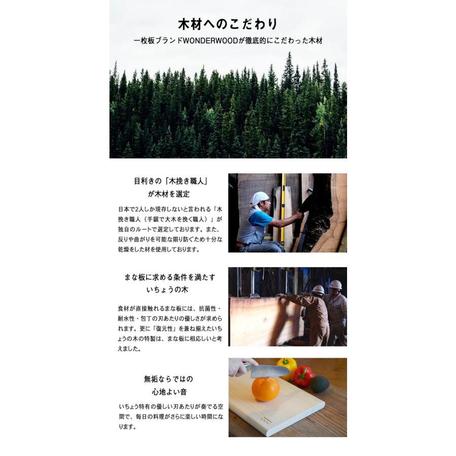 ワンダーウッド 贈るまな板 Sサイズ WONDERWOOD MANAITA カッティング