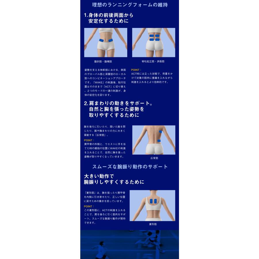 ルコエラン RUCOE RUN本体セット伊藤超短波 ITO 筋電気刺激機器 ルコエラン RUCOE RUN本体セット伊藤超短波 ITO 筋電気刺激機器