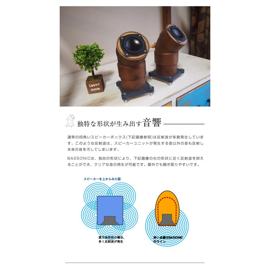バッソニック BASSONIC 小型 卓上 パイプ スピーカー ステレオ サラウンド 臨場感 高音質 リアル 迫力 ウーハー リーズナブル 感動 塩ビ管の画像