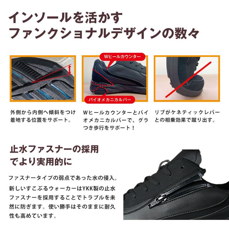 すこぶるウォーカー アメリカ専門医と共同開発ベーシックモデル 立ち