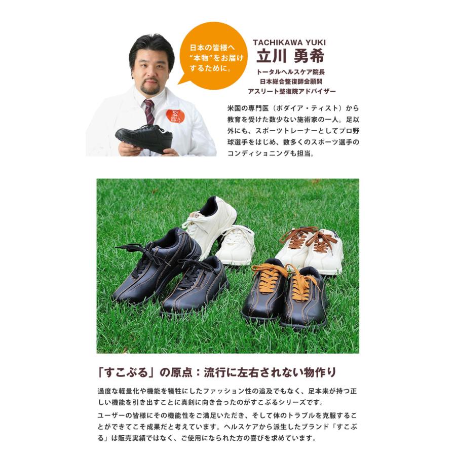 すこぶるウォーカー アメリカ専門医と共同開発ベーシックモデル 立ち