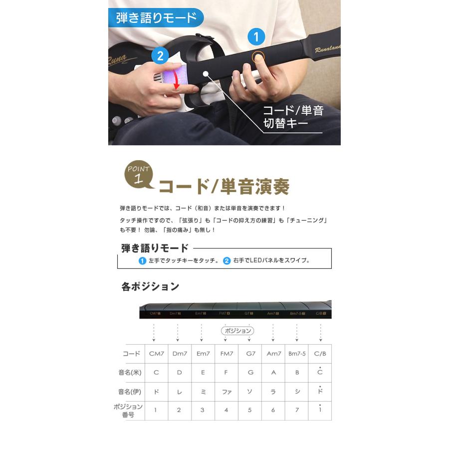 タッチとスワイプだけで弾ける Touch Guitar ギター コード不要