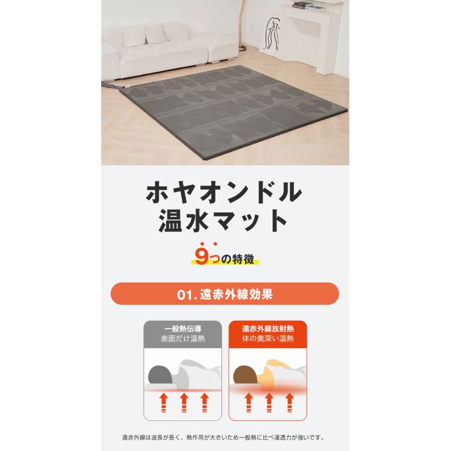 部屋まで暖まる お家で岩盤浴 ホヤオンドル温水マット ダブル 温水