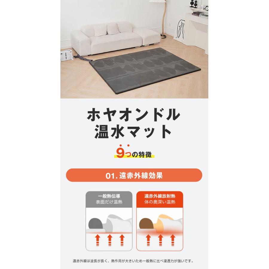 部屋まで暖まる お家で岩盤浴 ホヤオンドル温水マット セミダブル 温水