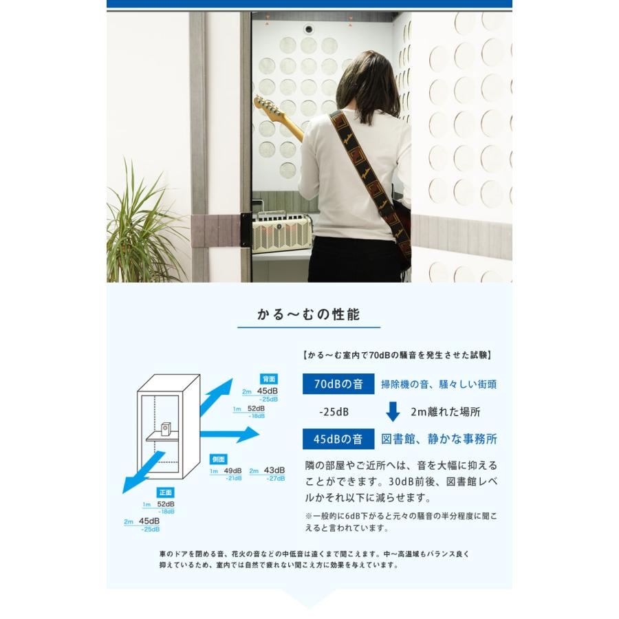 豪華特典付き 防音室 かるーむ 簡易防音ルーム 吸音材一体型 防音