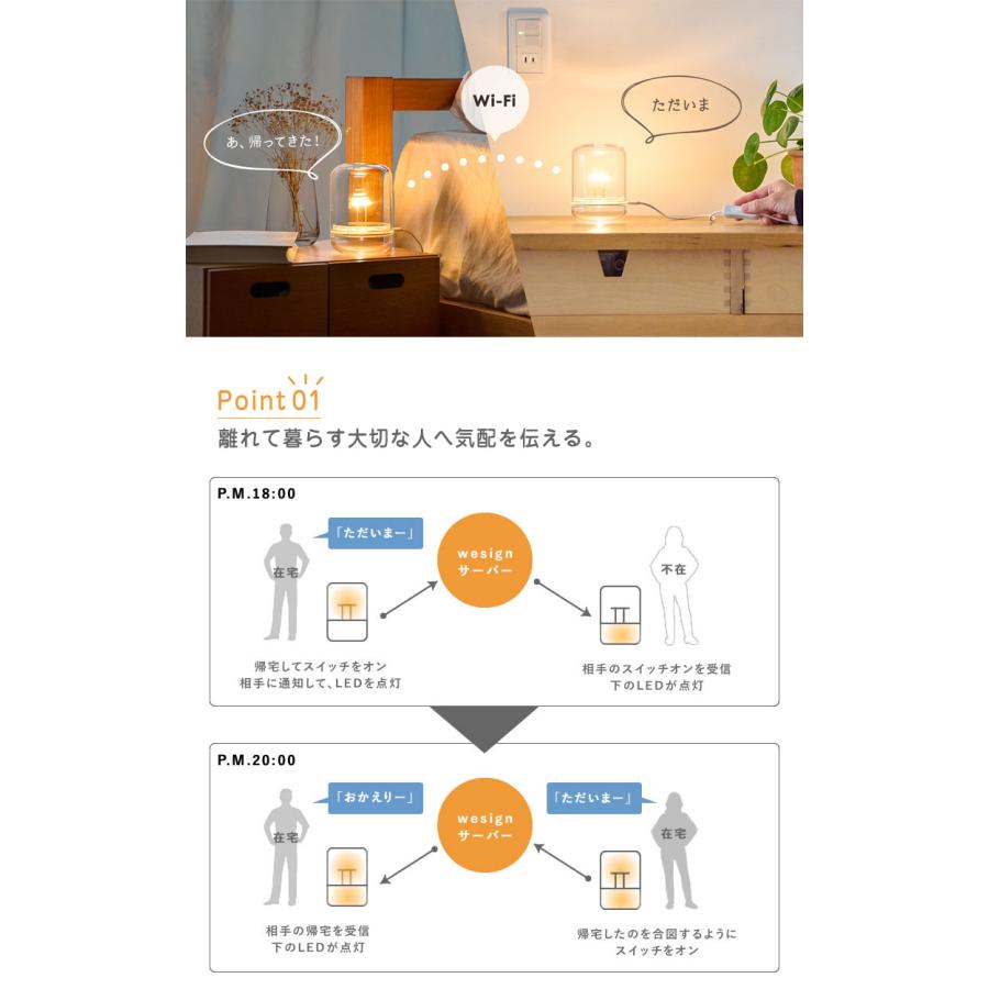 ひかりで繋がる照明 wesign ウィーサイン 簡単セットアップキット付き