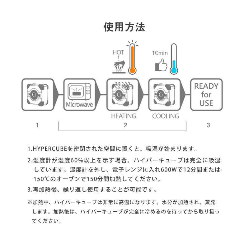 HYPERCUBE ハイパーキューブ 除湿石 湿気 カビ対策 カビ臭 除湿 消臭 水捨て不要 ニオイ対策 ジメジメ対策 衛生 置くだけ 吸湿 ROUBAIX 耐衝撃性 かび カビ｜offer1999｜12