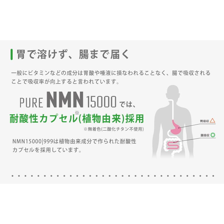 NMN サプリ 高含有 日本製 15000mg サプリメント 正規販売代理店