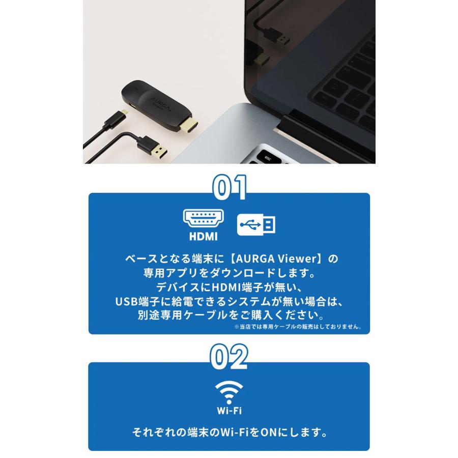 AURGA viewer A001 トランスミッター スマホ ノートPC タブレット サブ