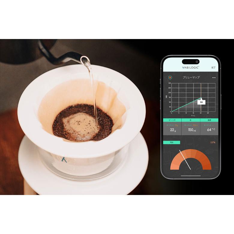 Senz V ドリッパー 珈琲ドリッパー コーヒードリッパー 珈琲 コーヒー 