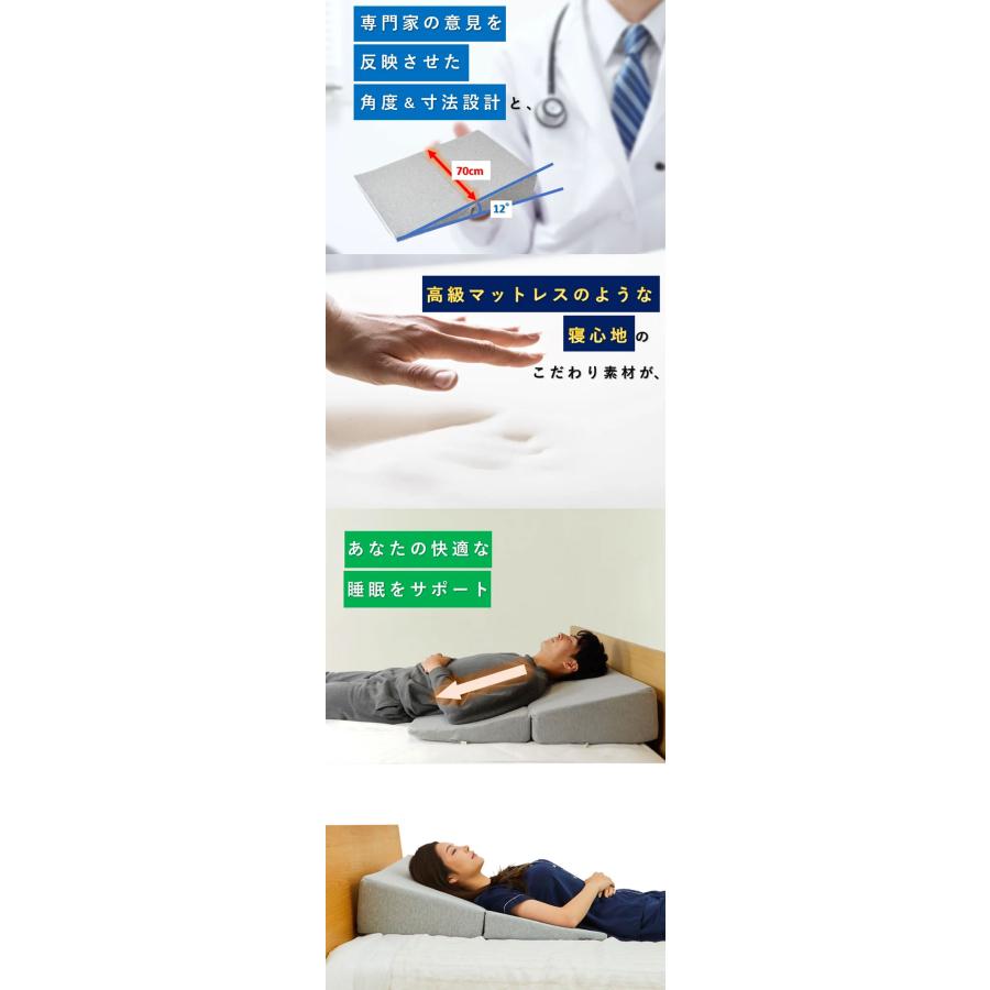 Dr.Shinウエッジピロー 三角枕 枕 ピロー 胃の位置 食道 低反発 Dr.Shinウエッジピロー 三角枕 枕 ピロー 胃の位置 食道 低反発