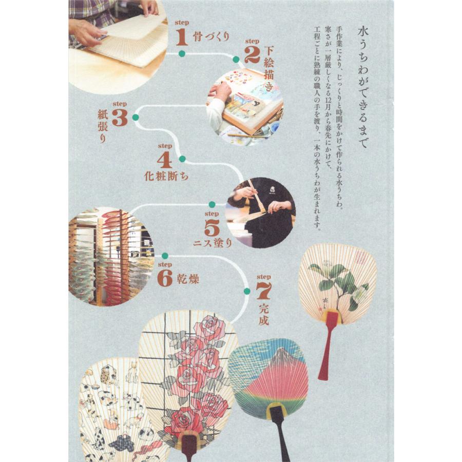 【希少】伝統的な能面装飾品 美しい工芸品 和風インテリアに最適 希少】伝統的な能面装飾品 美しい工芸品 和風インテリアに最適｜Yahoo