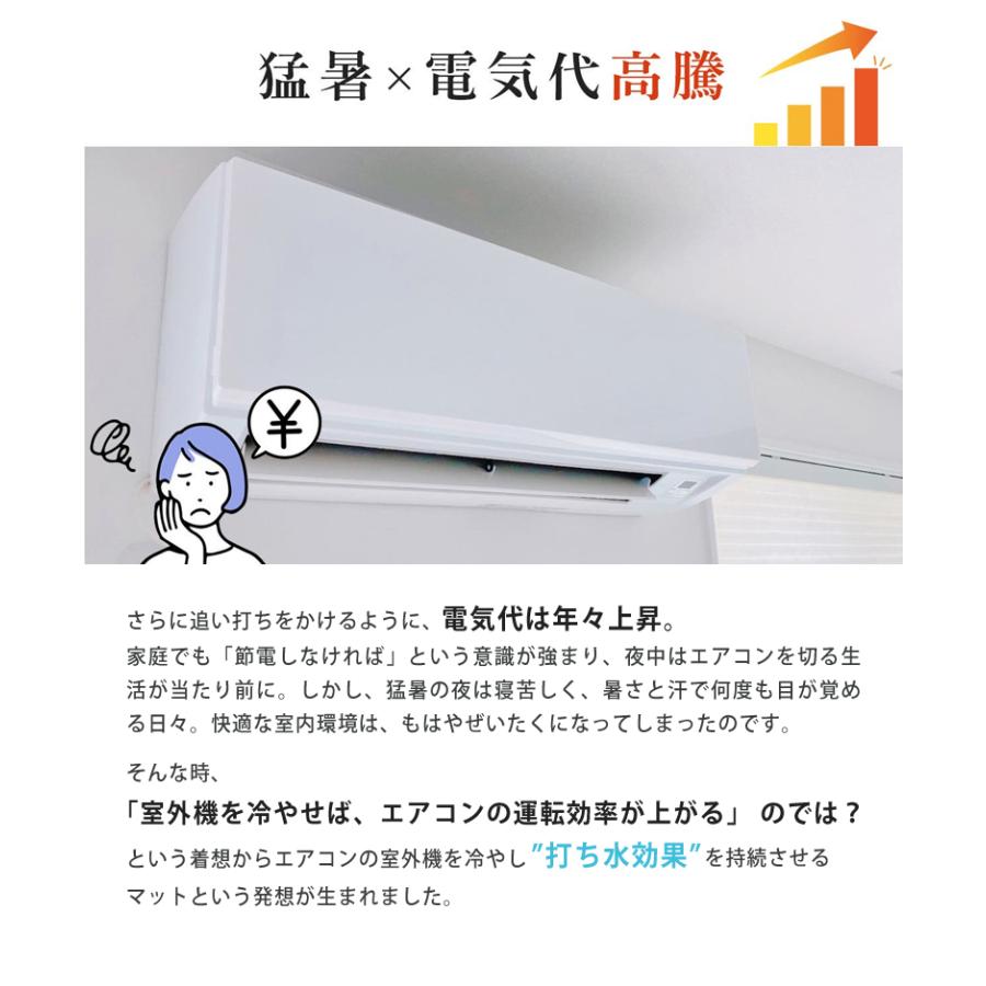 GXマット 室外機 冷却カバー エアコン 大 室外機カバー 室外機マット