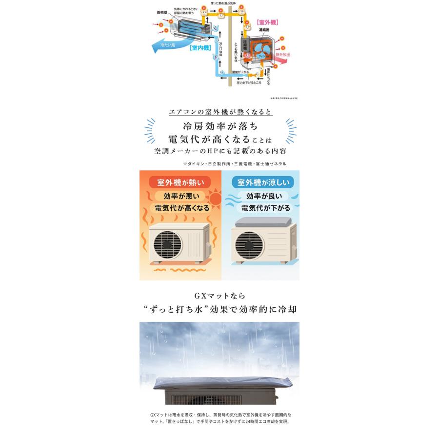 GXマット 室外機 冷却カバー エアコン 大 室外機カバー 室外機マット