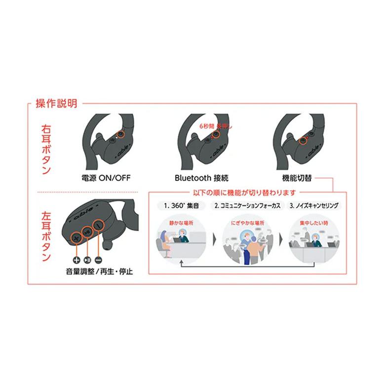 エイブルエイド ABLE-AID-01 集音器 集音機 日本製 高齢者 使いやすい