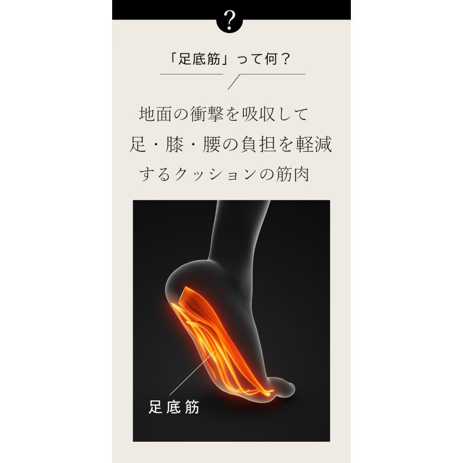 SPACY ON THE MOON スペイシー オンザムーン 3種ボール付き 足裏 足つぼ 足ツボ マッサージ ほぐし ボール 踏むだけ 健康グッズ 美容の画像