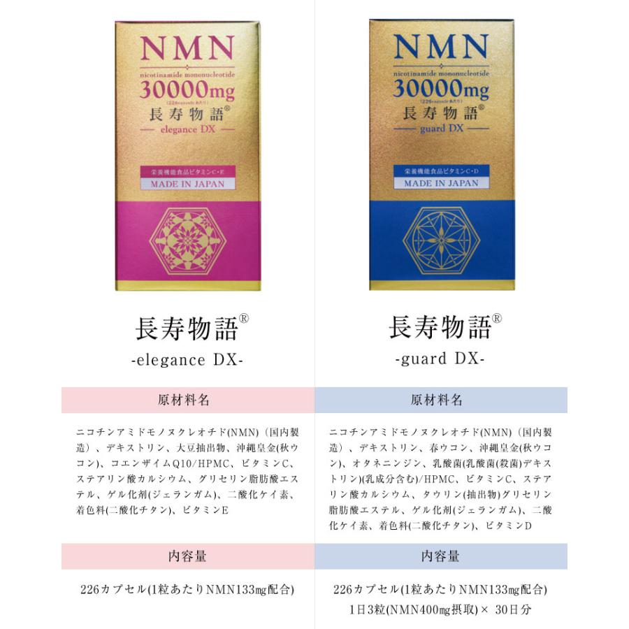 長寿物語NMN30000mg 30日分 226カプセル guard DX elegance 国内製造