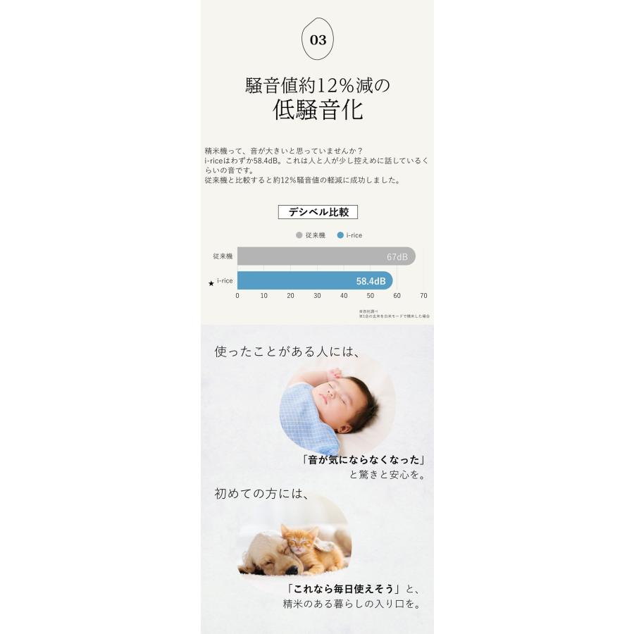i-rice アイライス 精米機 山本電気 家庭用 人気 5合 家庭用精米機 YE-RC25A YAMAMOTO ライスクリーナー 家庭用精米器 精米器 米騒動 精米生活 米 精米 古米の画像