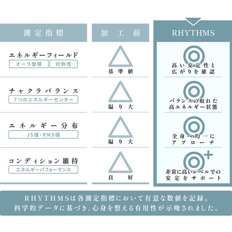 RHYTHMS リズムス 周波数ウェア Tシャツ REBORN CODE レボーンコード アンダーウェア ゴルフ ゴルファー スポーツ 通気 ...