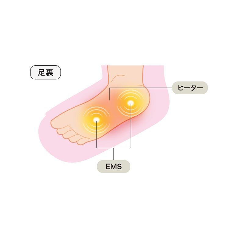 ftteリクエスト 1点 まとめ商品 とも様 リクエスト 3点 まとめ