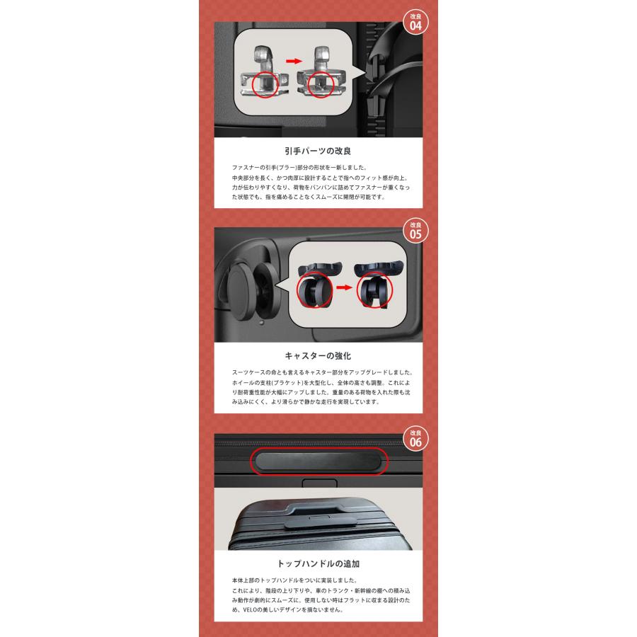 豪華特典付き！】VELO Hyper X Prime スーツケース キャリーケース 3
