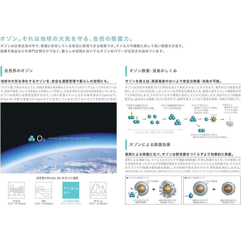 Kirala　Air　Prato　ネイビー　キララエアー　コンパクト　空気清浄機　オゾン　除菌