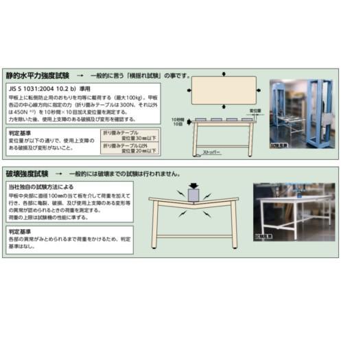 作業台 テーブル  ワークテーブル ワークベンチ 180cm 75cm 折りたたみタイプ移動式 耐荷重 112kg 塩ビシート 天板 工場 作業場 軽量 50φ ゴムキャスター｜office-arrows｜08