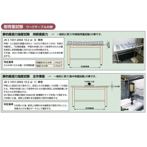 作業台 テーブル  ワークテーブル ワークベンチ 75cm 75cm 高さ調整タイプ 耐荷重 200kg 塩ビシート 天板 工場 作業場 軽量 天板耐熱80度 表面硬度3H｜office-arrows｜07