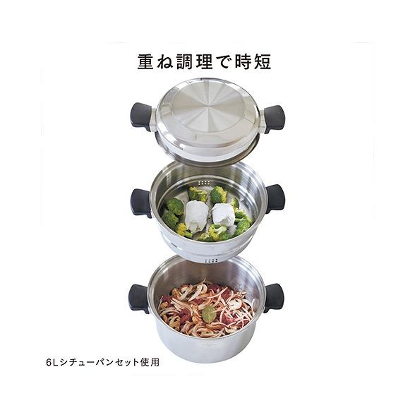 アムウェイ Amway クィーン 4Lシチューパンセット 新品未開封 現行品 