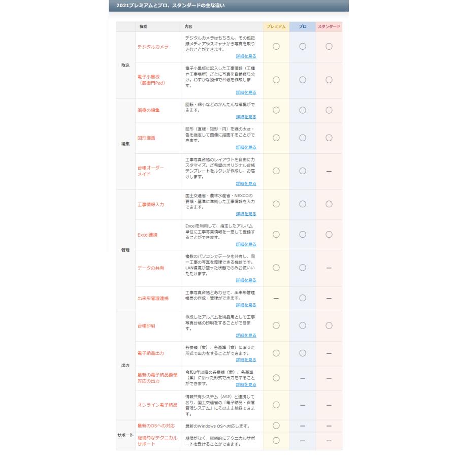 ルクレ 蔵衛門御用達 2021 Standard スタンダード (新規) GS21-N1 工事