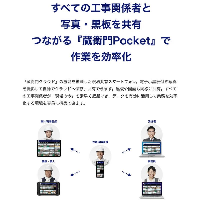 ルクレ 蔵衛門Pocket Tough KT02-OK 電子小黒板 現場用 ルクレ 蔵衛門Pocket Tough KT02-OK 電子小黒板 現場用