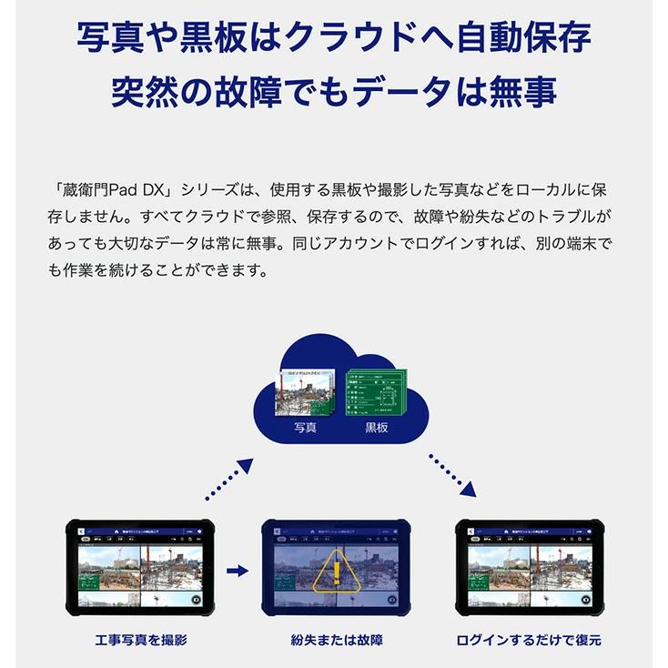 ルクレ 蔵衛門Pad mini DX KP11-OK 電子小黒板タブレット 正規品 ルクレ 蔵衛門Pad mini DX KP11-OK 電子小黒板タブレット 正規品