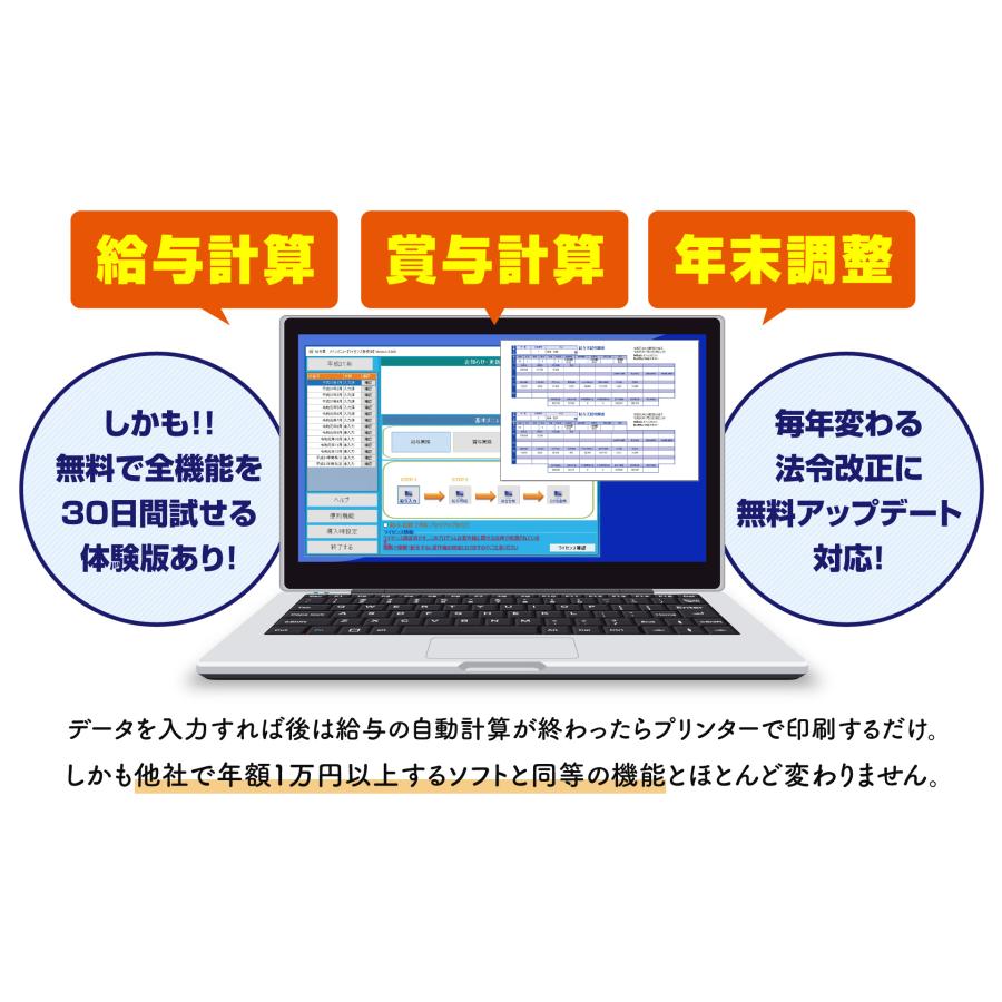 株式投資収益率ＣＤ-ＲＯＭ Ｅｘｃｅｌ版 ２００３年/日本証券経済研究所（単行本） 株式投資収益率CD-ROM Excel版 2003年/日本証券