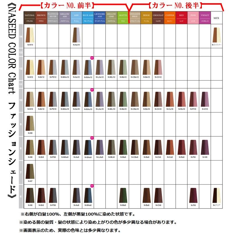 ナプラ　ナシードカラー　セット ナプラ ナシードカラー セット