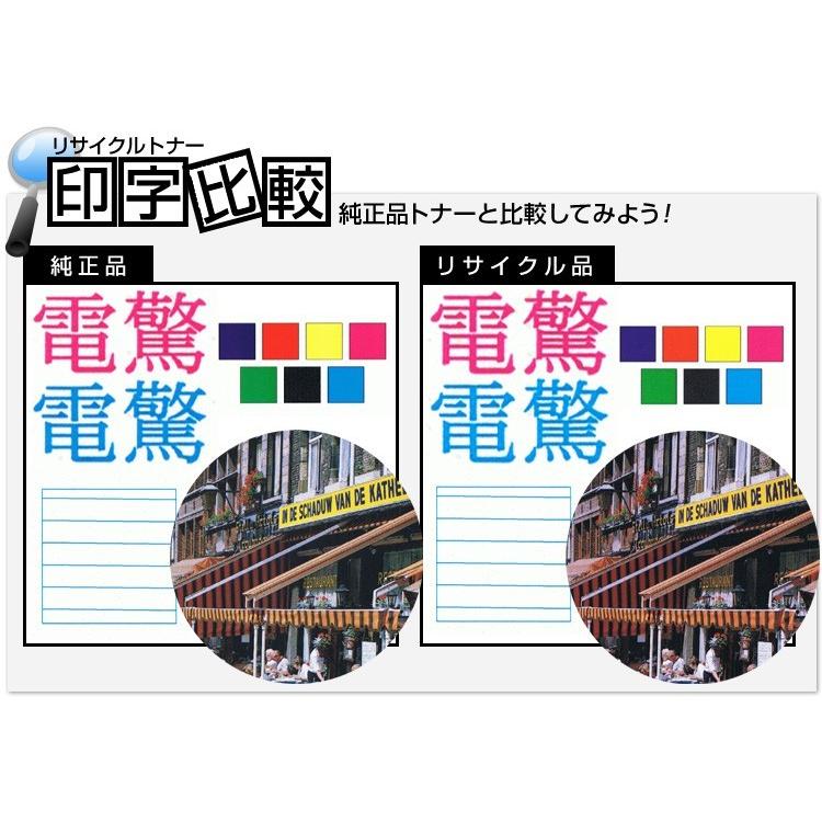 富士ゼロックス(FUJI XEROX) CT350245 ドラム/トナーカートリッジ