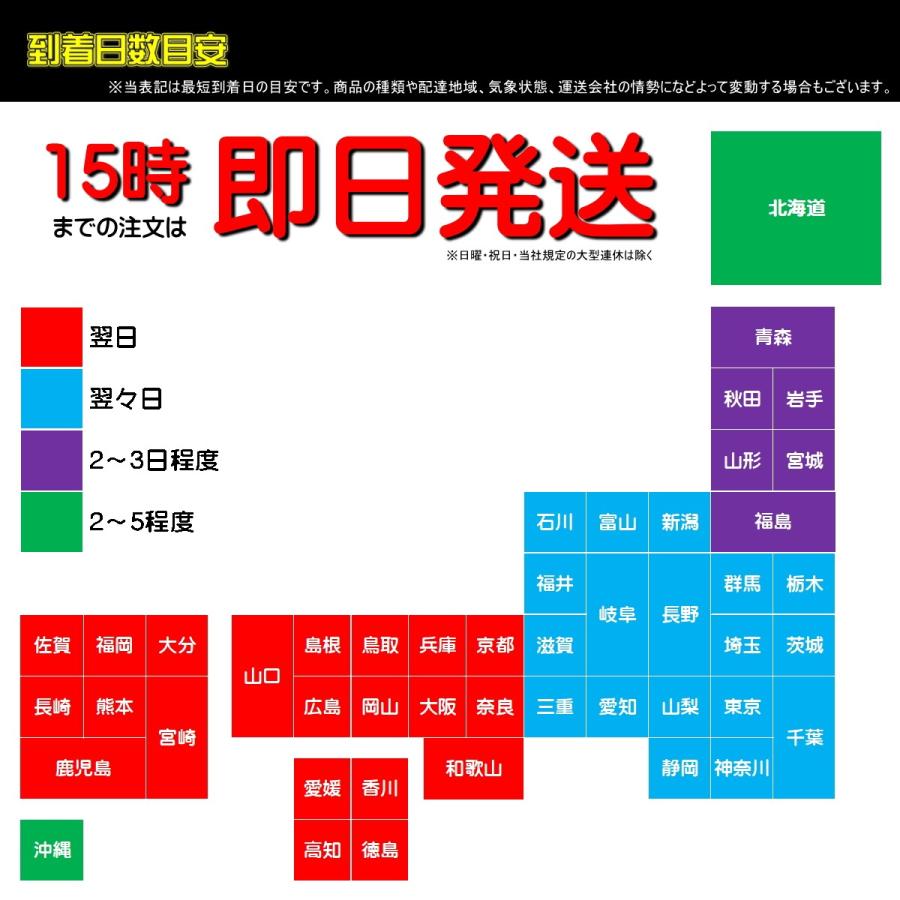 エアーアングルサンダー セット エアサンダー ポリッシャー ダブル