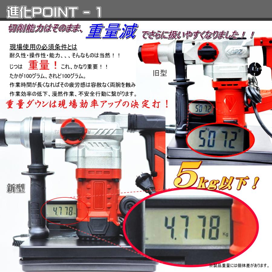 電動ハンマードリル ハンマドリル コンクリート はつり機 SDS 電動ハンマードリル ハンマドリル コンクリート はつり機 SDS
