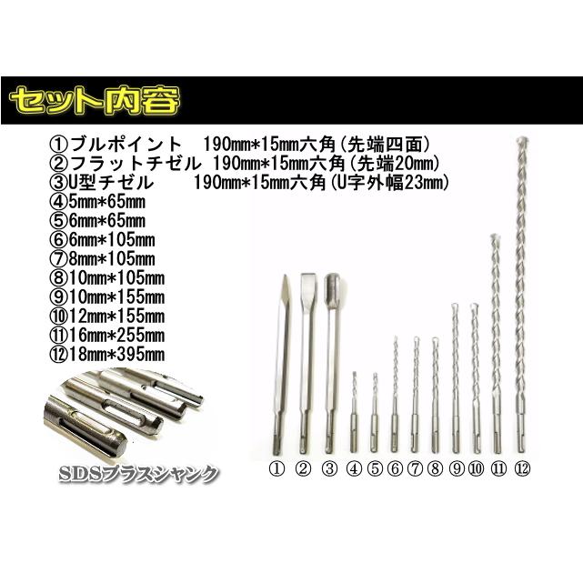 電動ハンマードリル ハンマドリル コンクリート はつり機 SDS 電動ハンマードリル ハンマドリル コンクリート はつり機 SDS