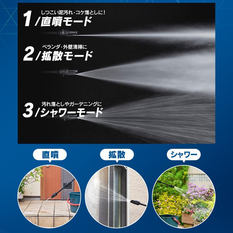 IRIS OHYAMA（アイリスオーヤマ） 高圧洗浄機 コードレス 充電式