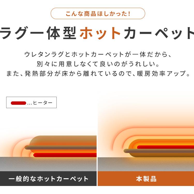 ホットカーペット 2畳 本体 ラグ 一体型 電気カーペット ラグマット 厚手 カーペット アイリスオーヤマ ラクッション 182×182 PHC-CR20A *_3