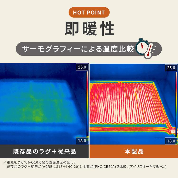 ホットカーペット 2畳 本体 ラグ 一体型 電気カーペット ラグマット 厚手 カーペット アイリスオーヤマ ラクッション 182×182 PHC-CR20A *_4