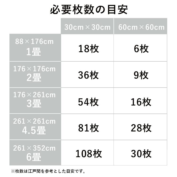 大判 厚手 2cm 犬 プレイマット クッションマット パズルマット 防音マット ベビー 子供 ペット 床 30cm 2畳 アイリスオーヤマ PJMRV-39 * 【柄】
